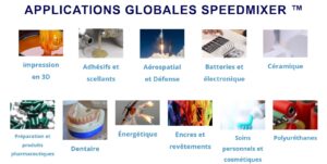applications-globales-speedmixer